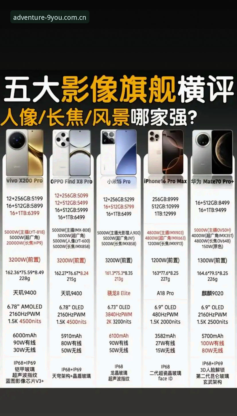 JIUYOU 九游 2025 官方探索站 安卓APP下载 九游官网vs安卓APP:2025官方探索站到底该选哪个?一个老玩家的真实对比